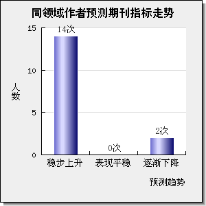 Journal of Manufacturing Processes