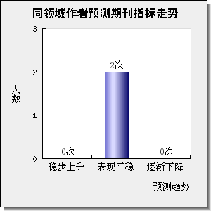 CHINESE JOURNAL OF ORGANIC CHEMISTRY