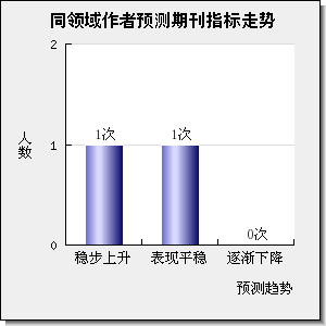 ECONOMIC GEOLOGY