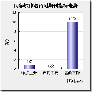 IEEE TRANSACTIONS ON NANOTECHNOLOGY