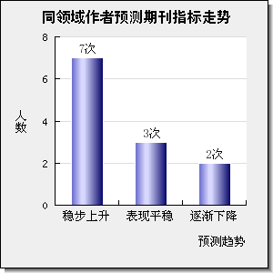 IEEE TRANSACTIONS ON POWER DELIVERY