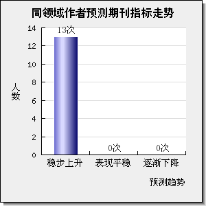 INTERNATIONAL JOURNAL OF MACHINE TOOLS & MANUFACTURE