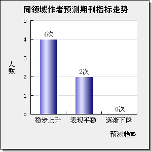 International Journal of Minerals Metallurgy and Materials