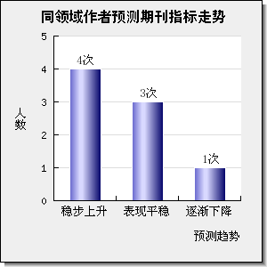 INTERNATIONAL JOURNAL OF SOLIDS AND STRUCTURES