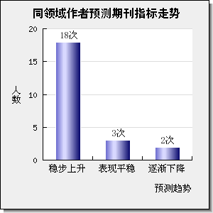 JOURNAL OF AGRICULTURAL AND FOOD CHEMISTRY