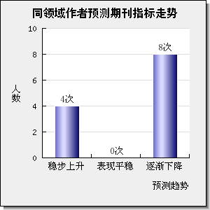 JOURNAL OF ANALYTICAL AND APPLIED PYROLYSIS