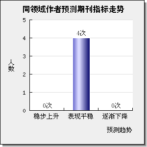 Journal of Energetic Materials