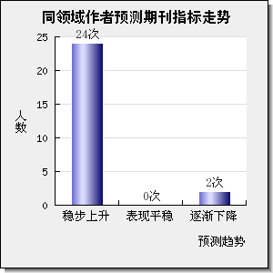 JOURNAL OF MATERIALS PROCESSING TECHNOLOGY