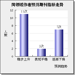 JOURNAL OF MATERIALS RESEARCH