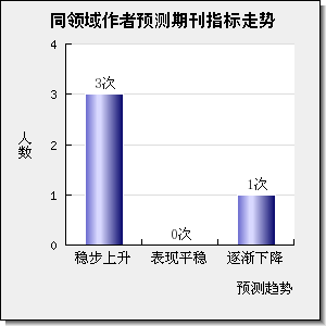 JOURNAL OF NATURAL PRODUCTS