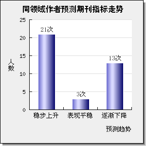 MATHEMATICAL PROBLEMS IN ENGINEERING